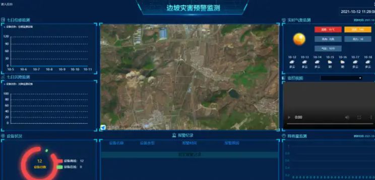 為什么需要邊坡監(jiān)測(cè)系統(tǒng)？
