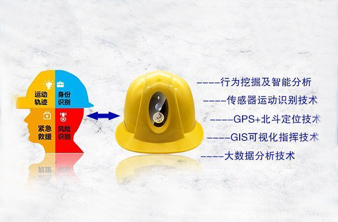 工地人員定位管理系統(tǒng)的功能作用是什么？知行華智