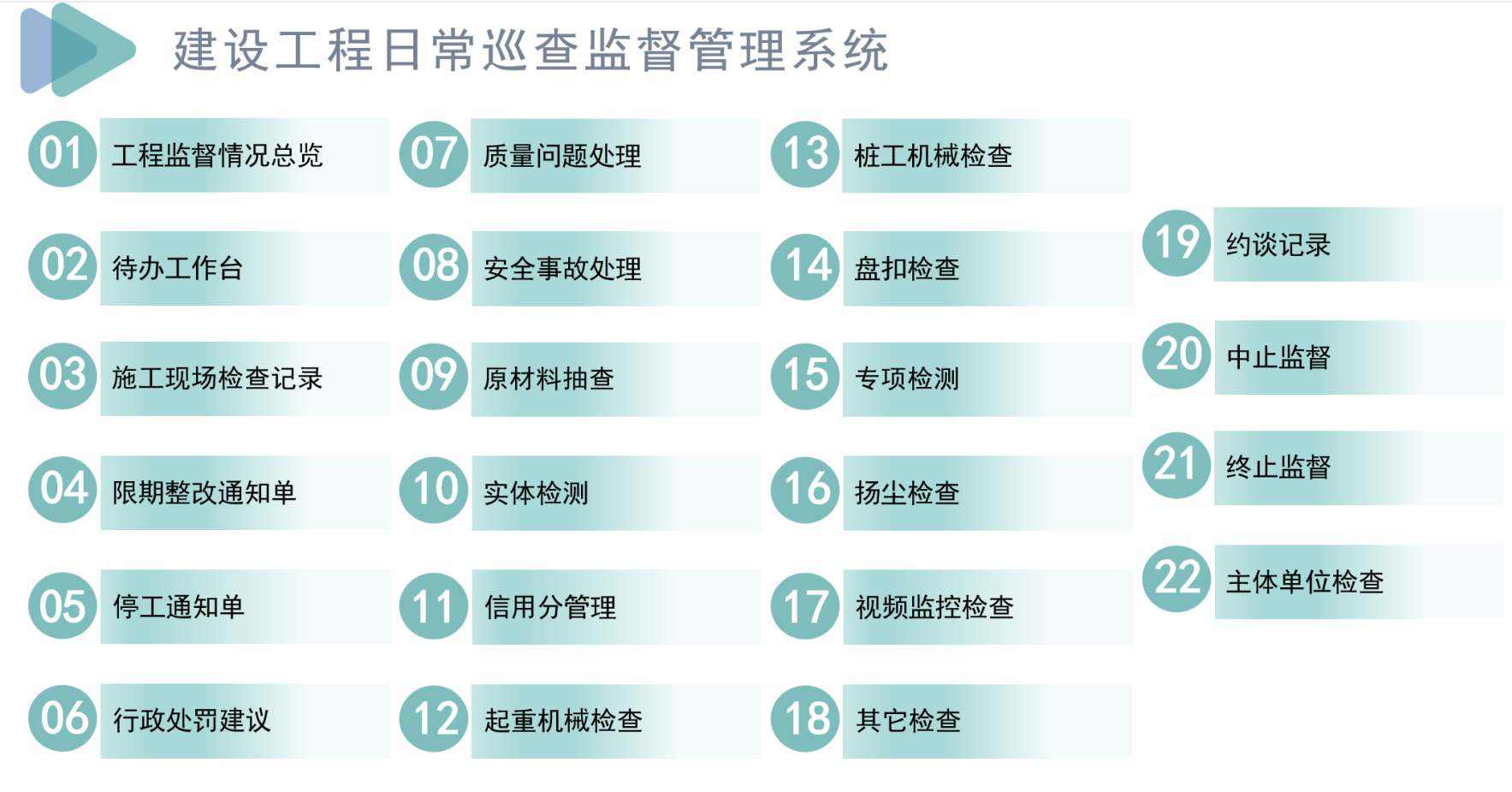 建設(shè)工程項目管理平臺：專業(yè)級項目保姆！