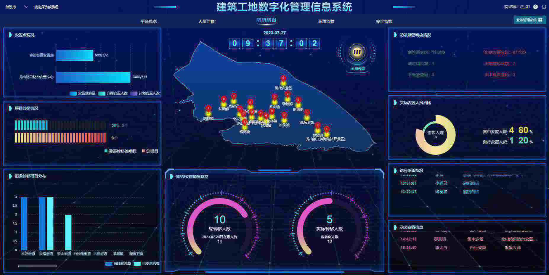 建設(shè)工程項(xiàng)目管理系統(tǒng)軟件怎么選擇? 建設(shè)工程項(xiàng)目管理系統(tǒng)軟件怎么選擇?