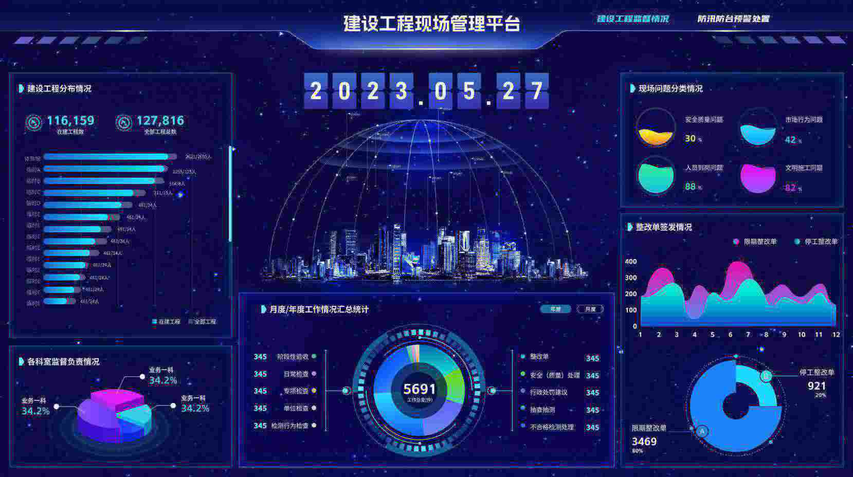 選擇陜西知行華智的建設(shè)工程項(xiàng)目管理系統(tǒng)的理由與優(yōu)勢(shì)分析 選擇陜西知行華智的建設(shè)工程項(xiàng)目管理系統(tǒng)的理由與優(yōu)勢(shì)分析