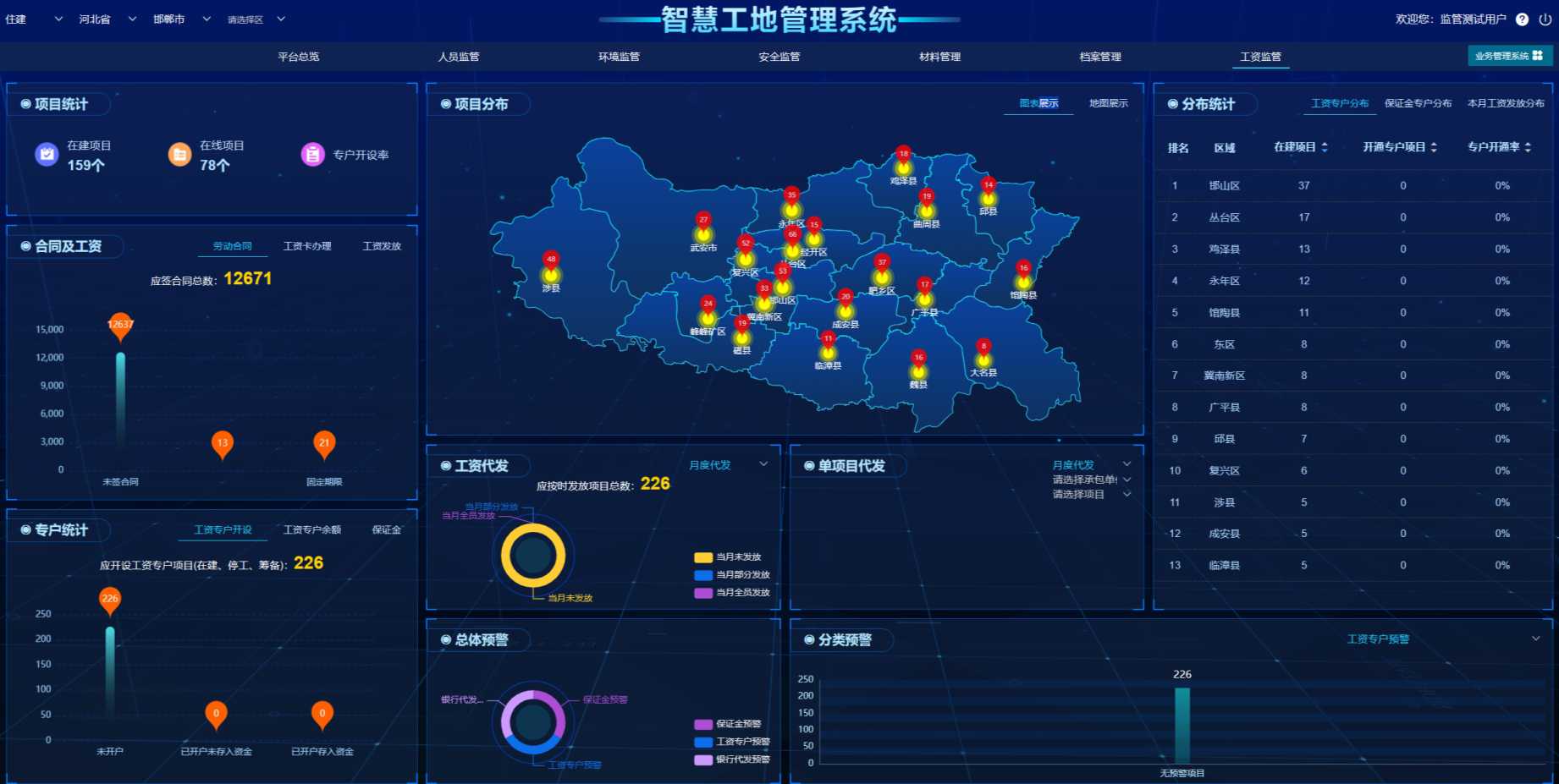 如何確保工資監(jiān)管系統(tǒng)的數(shù)據(jù)安全和隱私保護(hù)? 如何確保工資監(jiān)管系統(tǒng)的數(shù)據(jù)安全和隱私保護(hù)?
