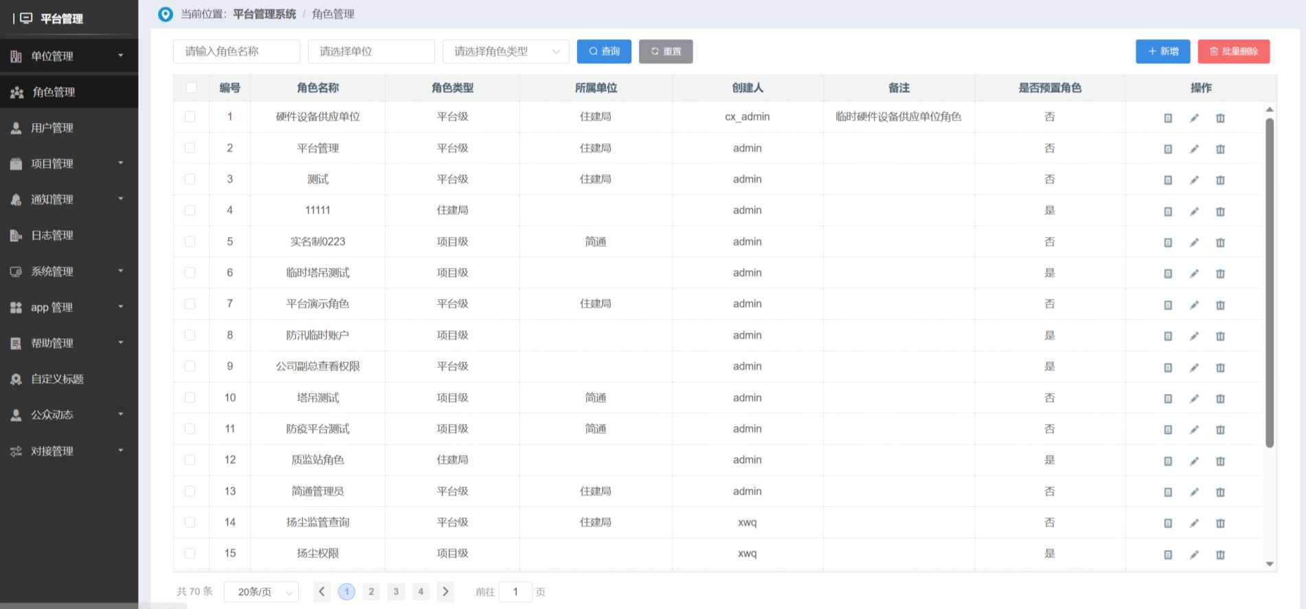 知行華智的建設(shè)工程項(xiàng)目管理系統(tǒng)都包含括哪些系統(tǒng)和內(nèi)容? 知行華智的建設(shè)工程項(xiàng)目管理系統(tǒng)都包含括哪些系統(tǒng)和內(nèi)容?