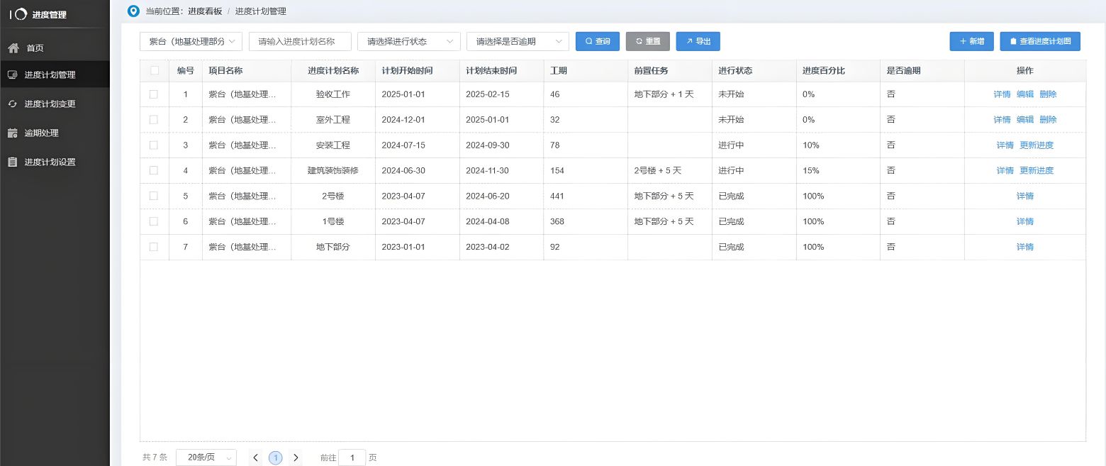 國內(nèi)建設(shè)工程項(xiàng)目管理系統(tǒng)廠家排名和聯(lián)系方式 國內(nèi)建設(shè)工程項(xiàng)目管理系統(tǒng)廠家排名和聯(lián)系方式