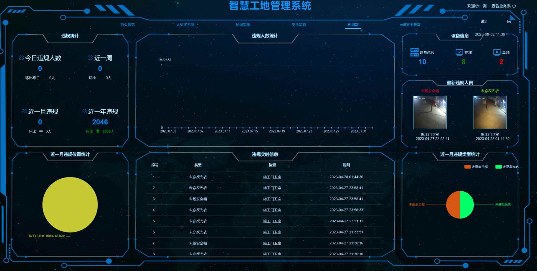 降本增效:智慧工地如何實(shí)現(xiàn)? 降本增效:智慧工地如何實(shí)現(xiàn)?