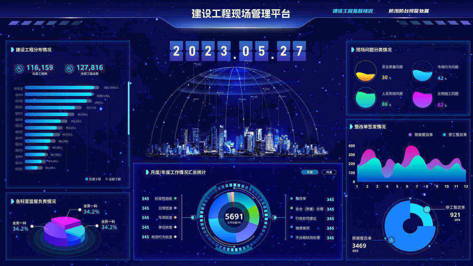 建筑工程項(xiàng)目管理系統(tǒng)數(shù)據(jù)分析功能的重要性 建筑工程項(xiàng)目管理系統(tǒng)數(shù)據(jù)分析功能的重要性