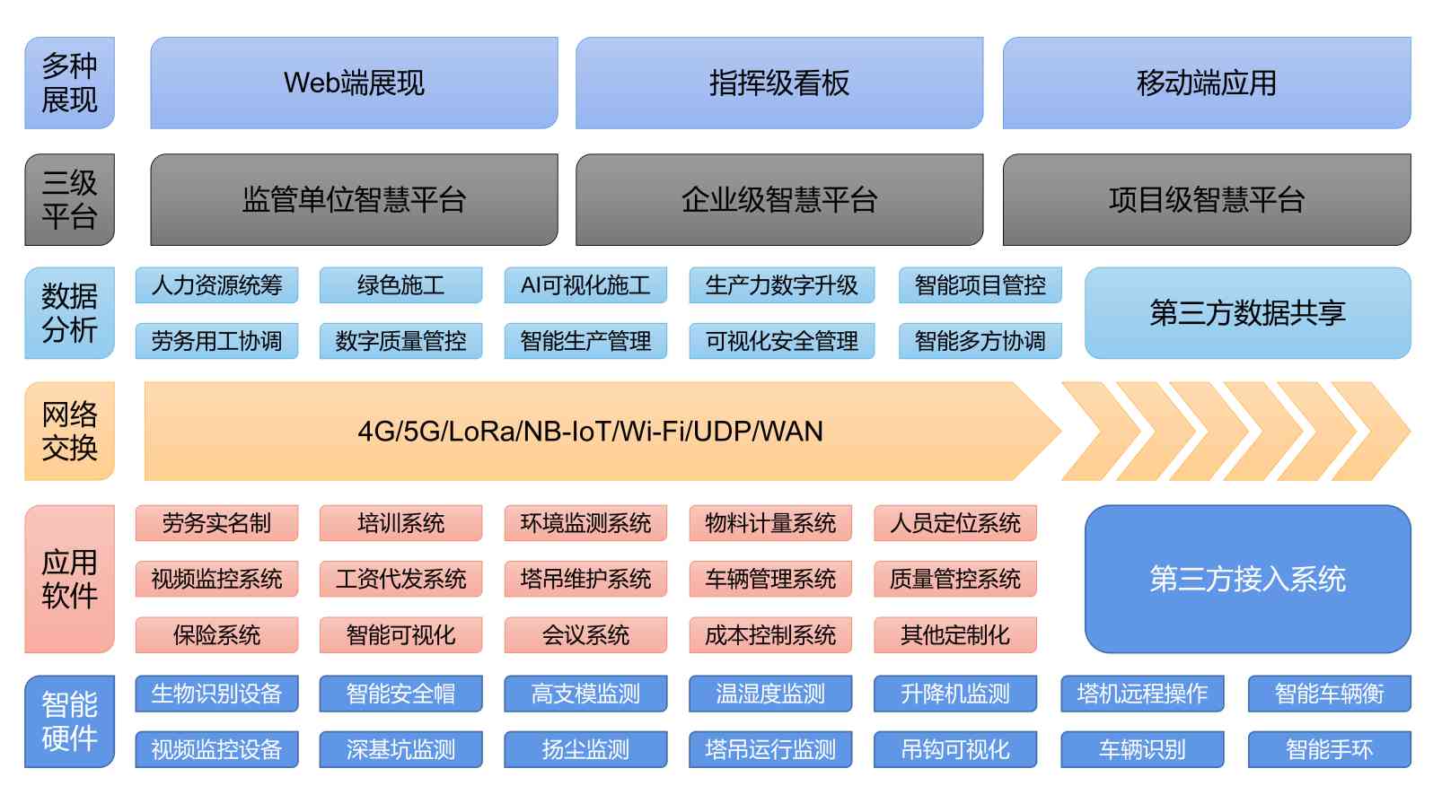 陜西知行華智是一家什么樣的公司? 陜西知行華智是一家什么樣的公司?