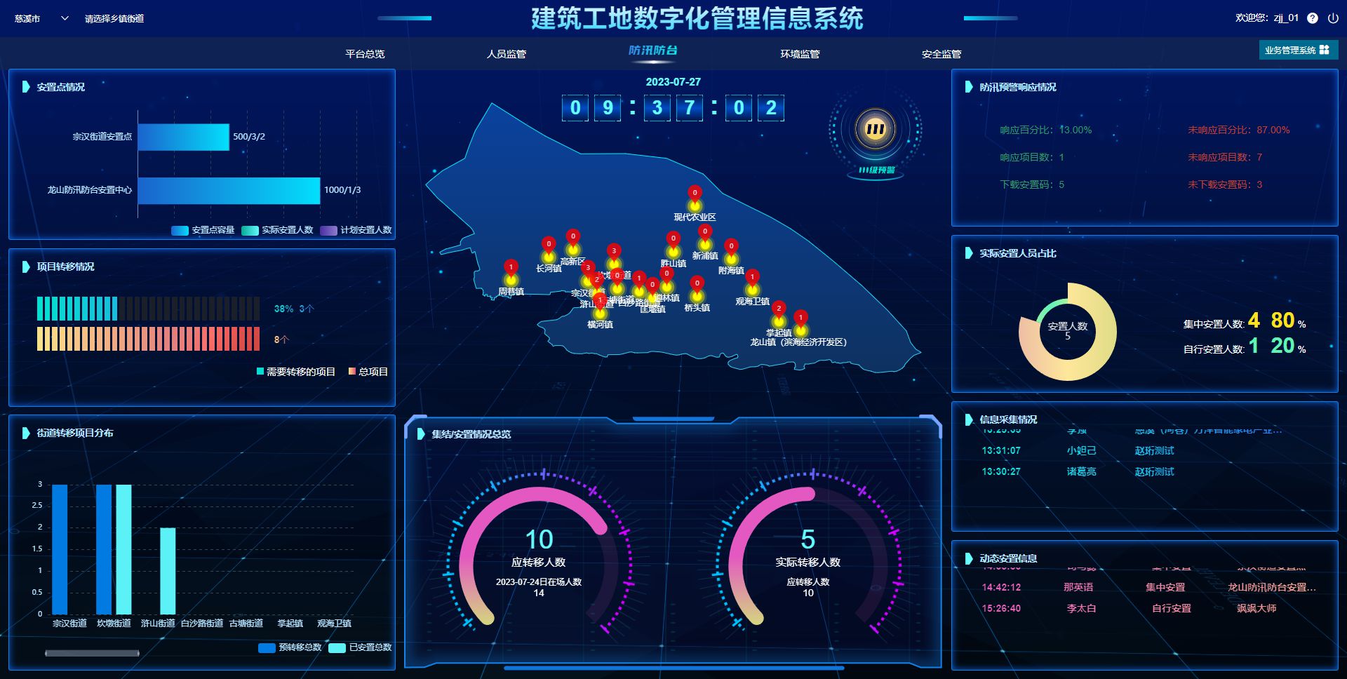 為何建筑工程項目管理系統(tǒng)備受矚目 為何建筑工程項目管理系統(tǒng)備受矚目