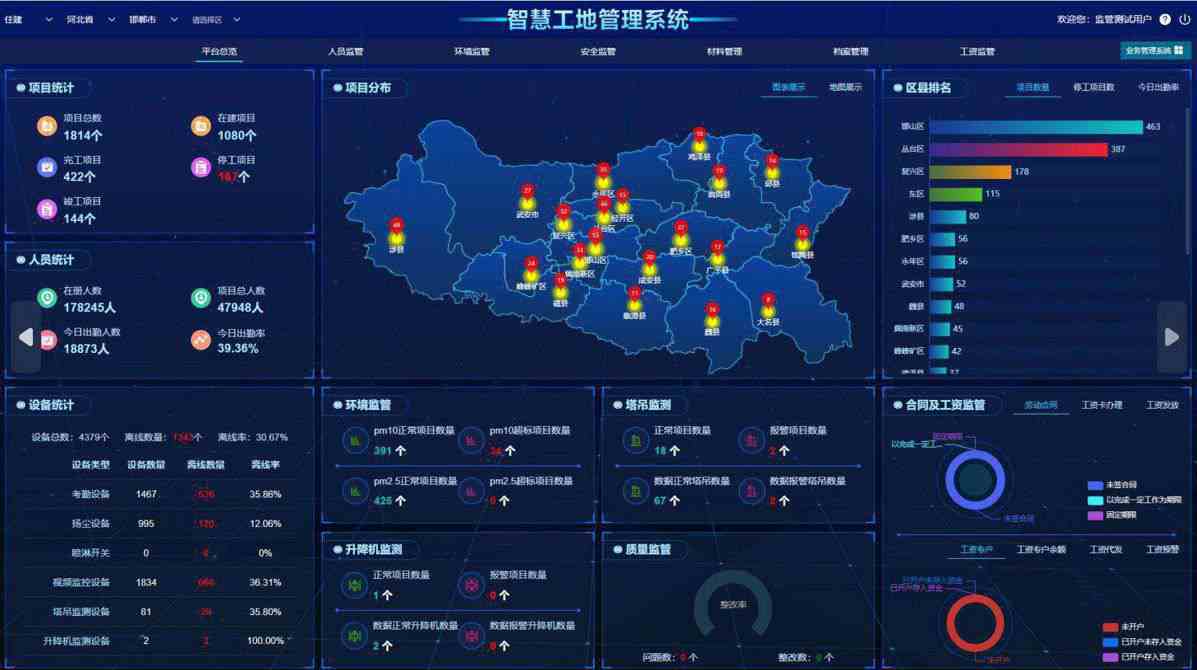智慧工地監(jiān)管實(shí)踐，山東東平成行業(yè)典范！