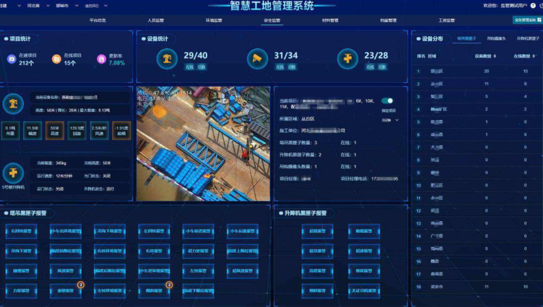 智慧工地解決方案:知行華智引領(lǐng)建筑業(yè)數(shù)字化轉(zhuǎn)型 智慧工地解決方案:知行華智引領(lǐng)建筑業(yè)數(shù)字化轉(zhuǎn)型