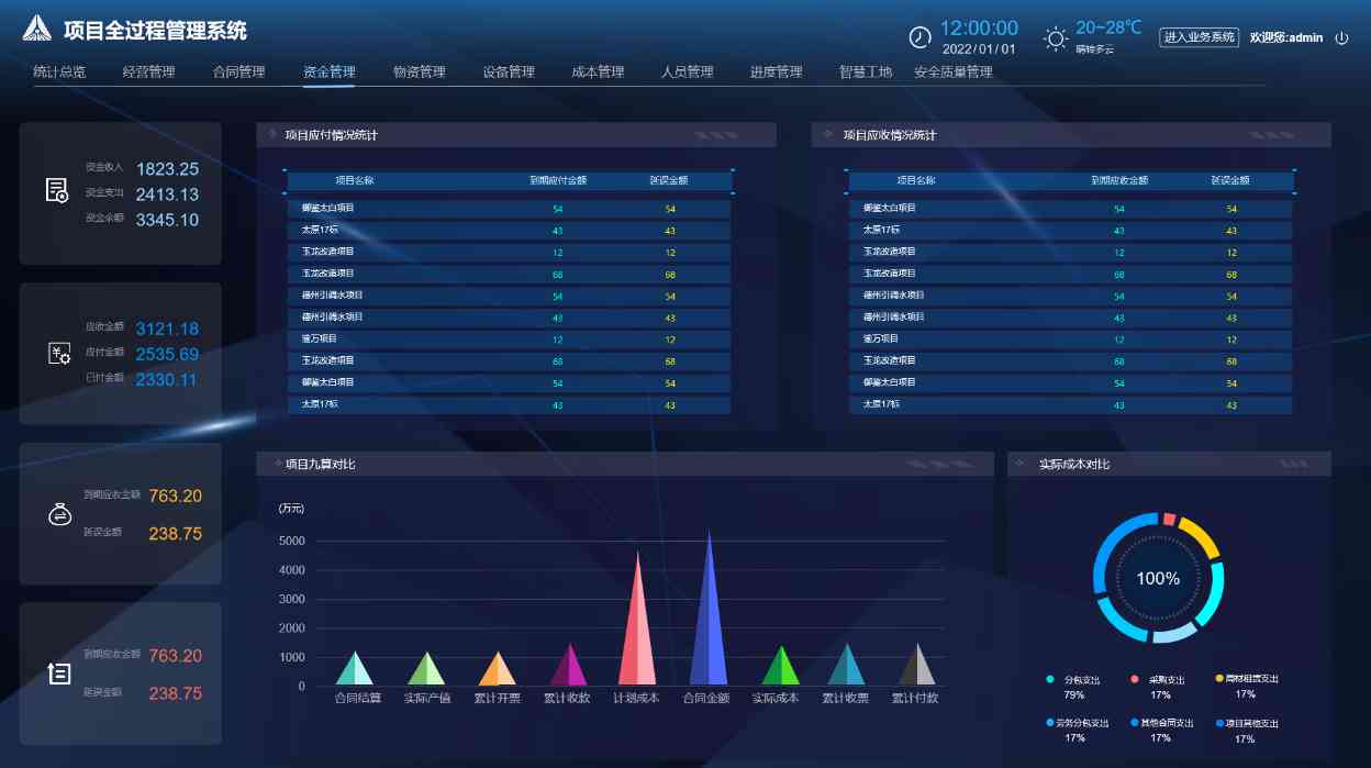 工程項目管理系統(tǒng)功能全解析:提升項目執(zhí)行效率的關(guān)鍵 工程項目管理系統(tǒng)功能全解析:提升項目執(zhí)行效率的關(guān)鍵