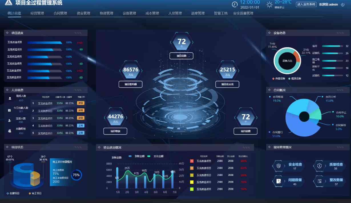 建設(shè)工程項(xiàng)目信息管理系統(tǒng)的目標(biāo):提升效率與精準(zhǔn)管理! 建設(shè)工程項(xiàng)目信息管理系統(tǒng)的目標(biāo):提升效率與精準(zhǔn)管理!