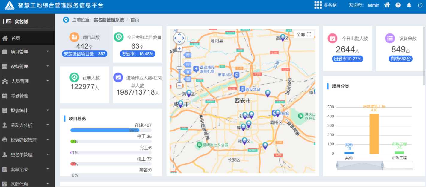 如何使用勞務(wù)實名制管理系統(tǒng)輕松提升企業(yè)運營效率? 如何使用勞務(wù)實名制管理系統(tǒng)輕松提升企業(yè)運營效率?