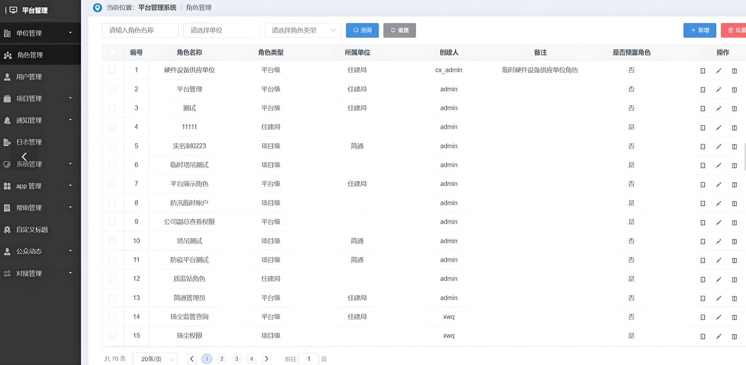 工程項目管理系統(tǒng)推薦:提升效率與質(zhì)量的明智之選! 工程項目管理系統(tǒng)推薦:提升效率與質(zhì)量的明智之選!