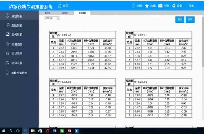 多重分級(jí)預(yù)警，結(jié)構(gòu)趨勢分析
